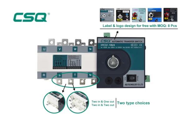ATS CSQ và các công dụng
